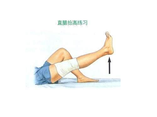 从放松的屈膝位一直用力直到伸直膝关节为止.