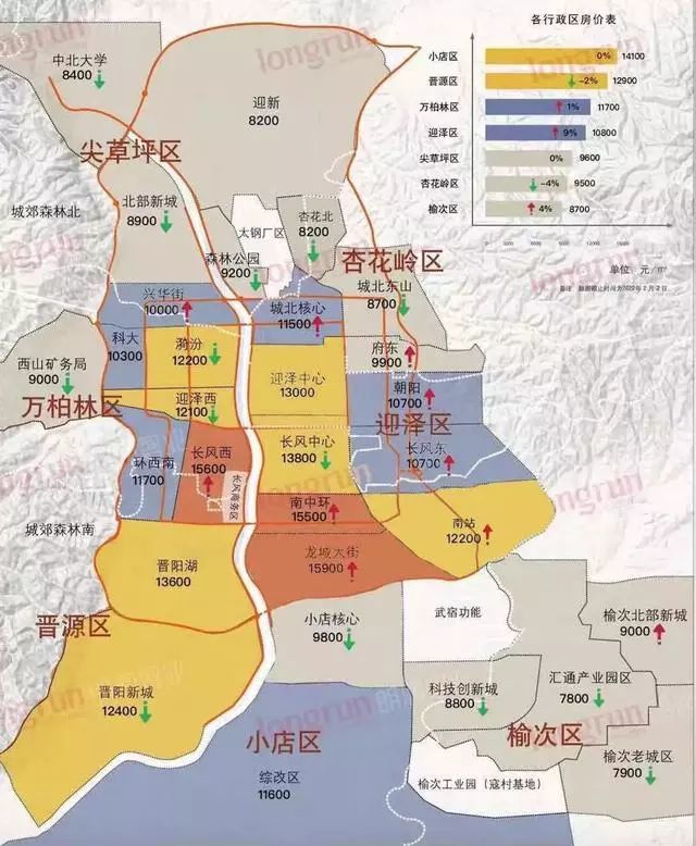 小店区关键词排名业务前景 腾讯网