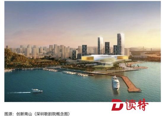 深圳歌剧院建筑方案设计国际竞赛日程安排延期