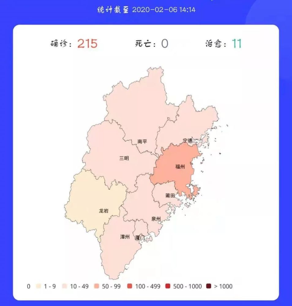 31团人口_人口普查(3)