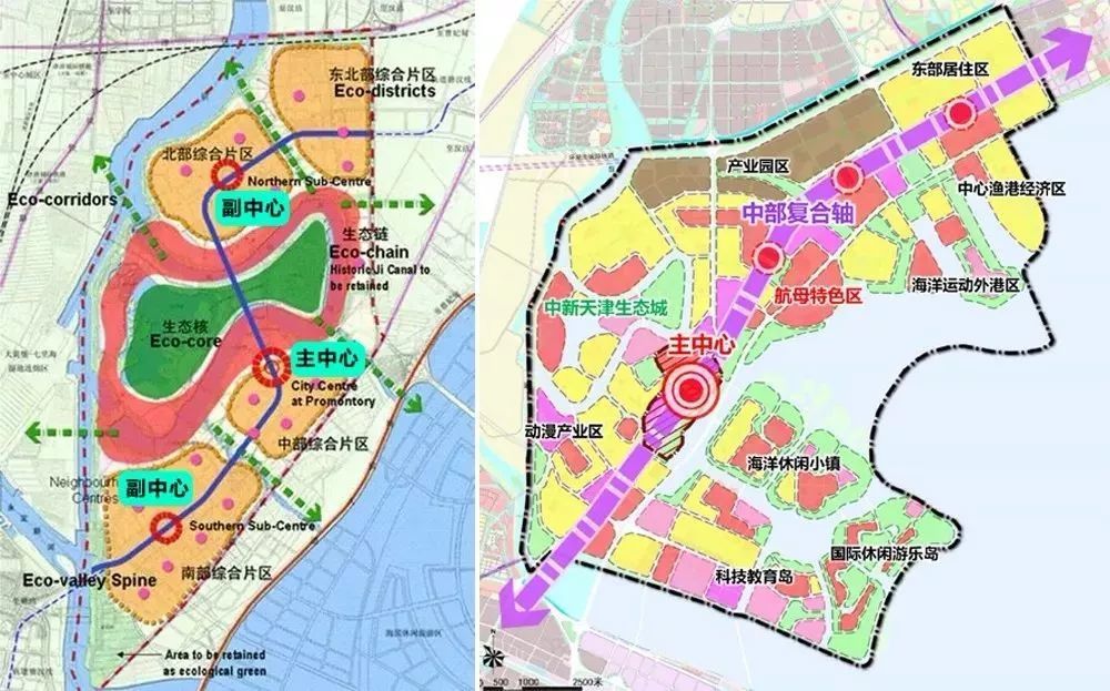 天津外来人口分布_特大城市人口空间分布格局演变与优化策略 以天津市为例(3)