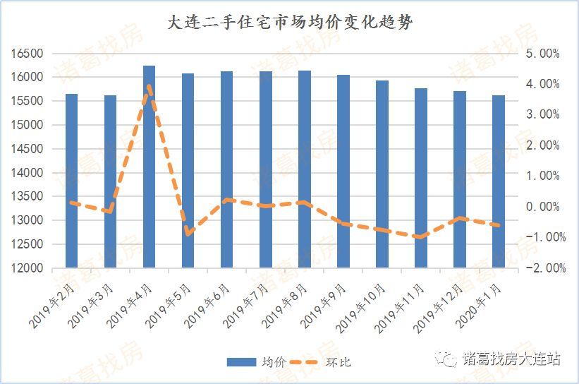 哈尔滨是人均消费_哈尔滨啤酒
