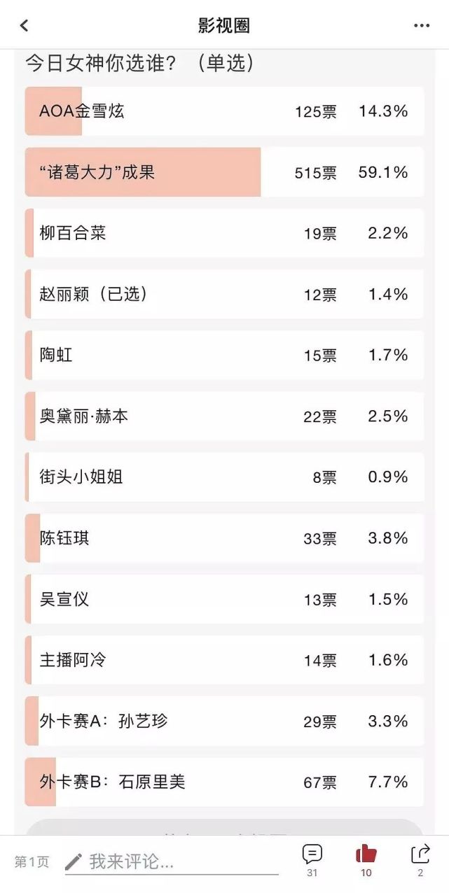 诸葛大力| 直男女神还是“完美人偶”