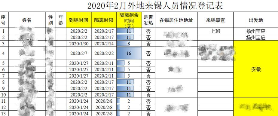 阳江市城南街道常住人口_阳江市街道红绿灯图片(2)