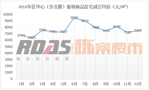 丹阳丹北镇18年gdp_2018河南gdp排名 河南各市gdp排名2018 去年1 4季度河南各市生产总值排名 国内财经(3)