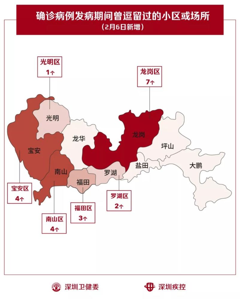 深圳人口瞒报_深圳夜景(2)