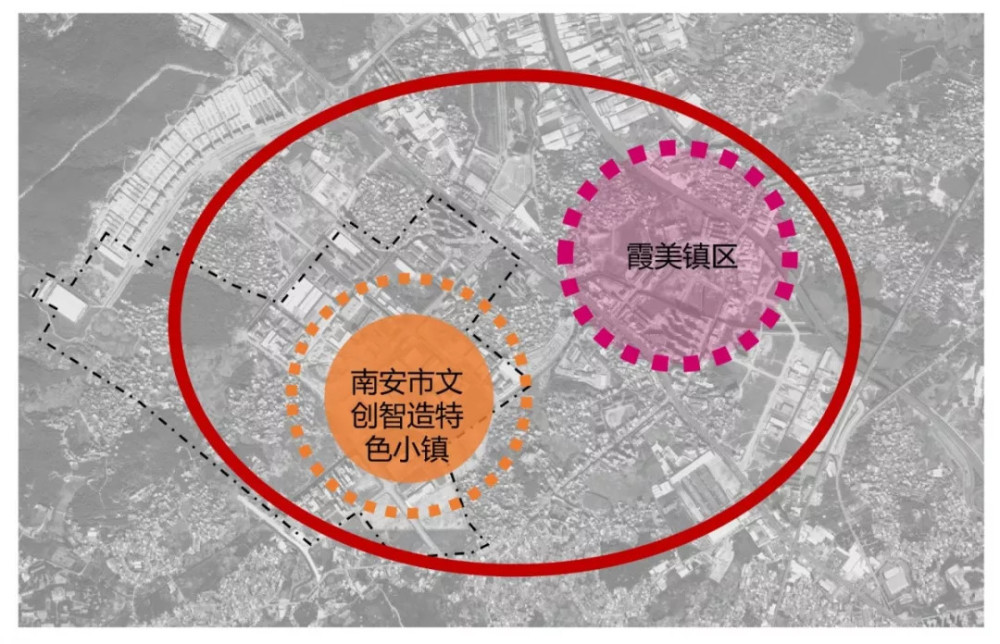 文创智造特色小镇建设地点位于霞美镇(泉州车管所南侧),紧依霞美镇区