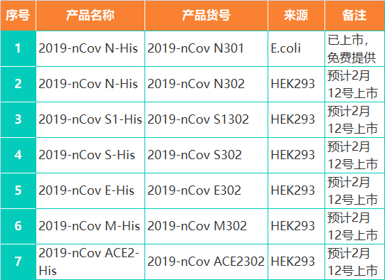 无偿捐赠算gdp吗_实时(3)