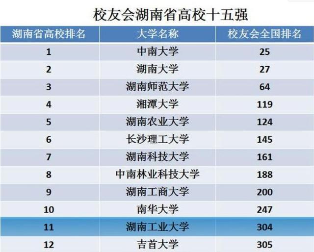 株洲企业排名_株洲火车站(3)