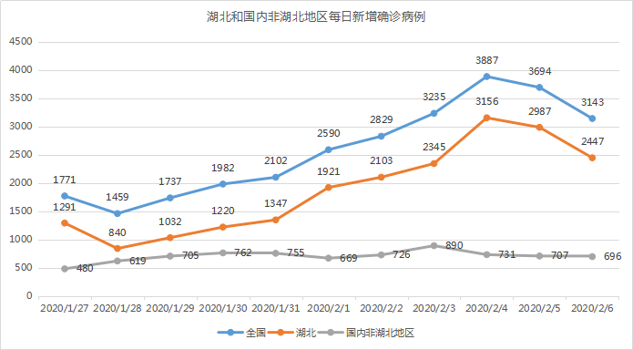 gdp增长率大幅下降的影响_GDP增速大幅下滑到了6 ,天津怎么了