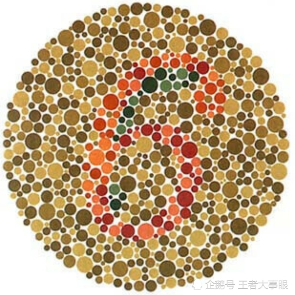 视力测试,第一张652,第二张是6,第四张只能看运气