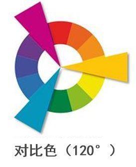 外套裙子再美妙不注意这些怎么能穿出好气质
