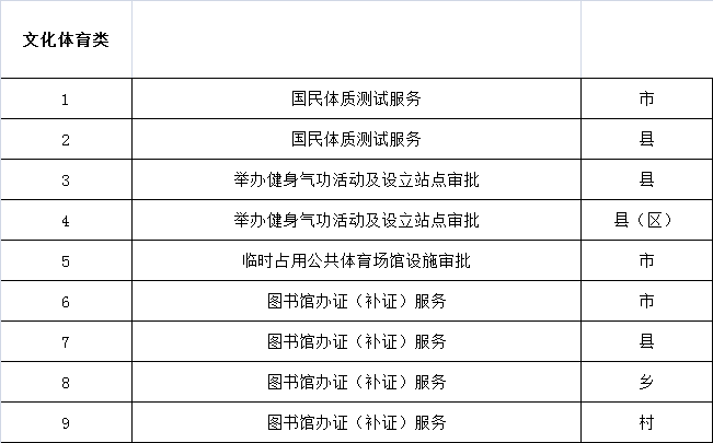 社区人口普查疫情防控重要性_疫情防控人口聚集图片(2)