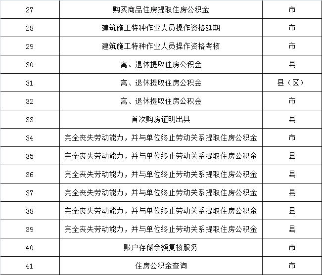 社区人口普查疫情防控重要性_疫情防控人口聚集图片(2)