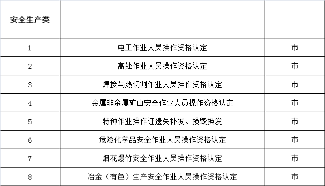 社区人口普查疫情防控重要性_疫情防控人口聚集图片(2)