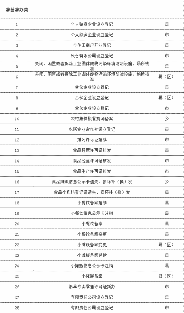 社区人口普查疫情防控重要性_疫情防控人口聚集图片(2)