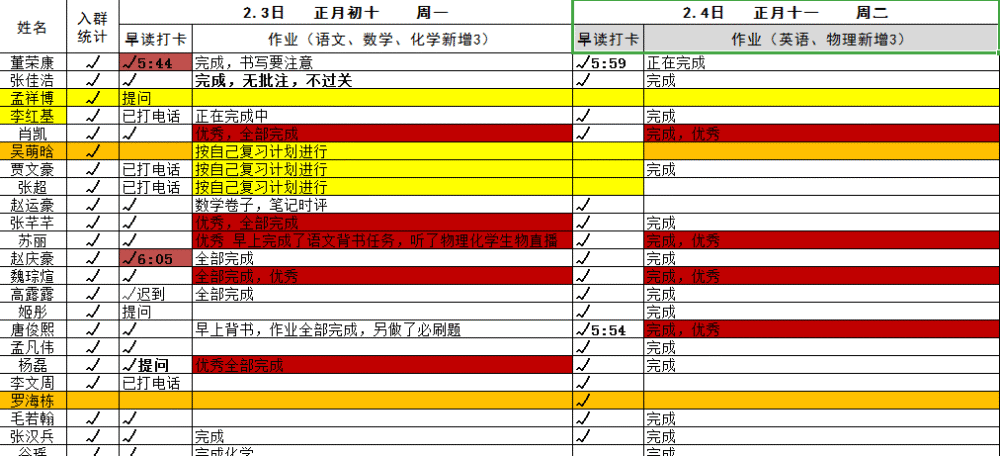 镇平的GDP(3)