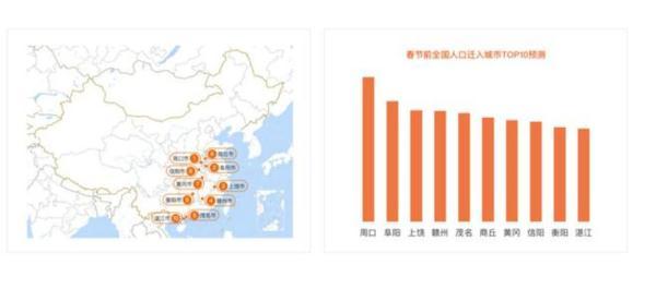 百度安徽人口_安徽人口职业学院宿舍(3)