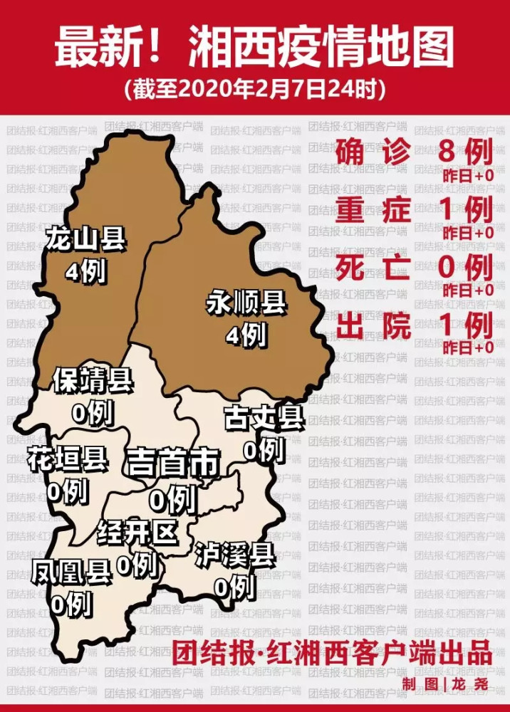 龙山县人口_河南省一个县,人口超60万,是龙山文化的发祥地