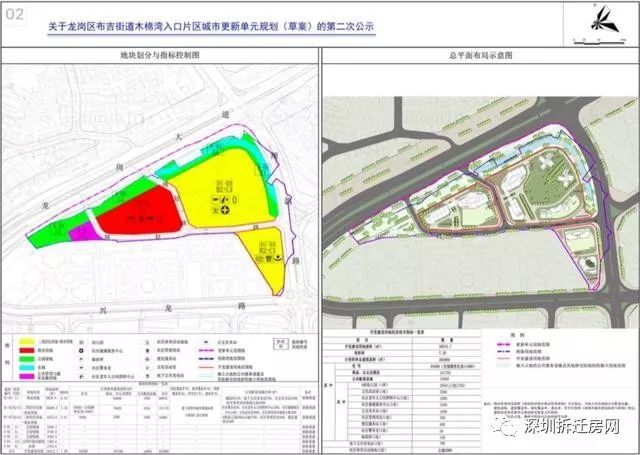 布吉街道gdp2020_布吉要 变身 了 告别脏乱差堵,这些变化即将惊艳到你