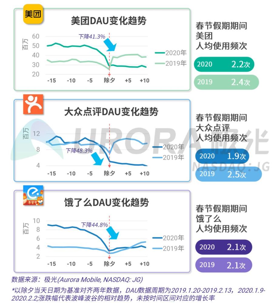 人口减少好处_人口减少图片(2)