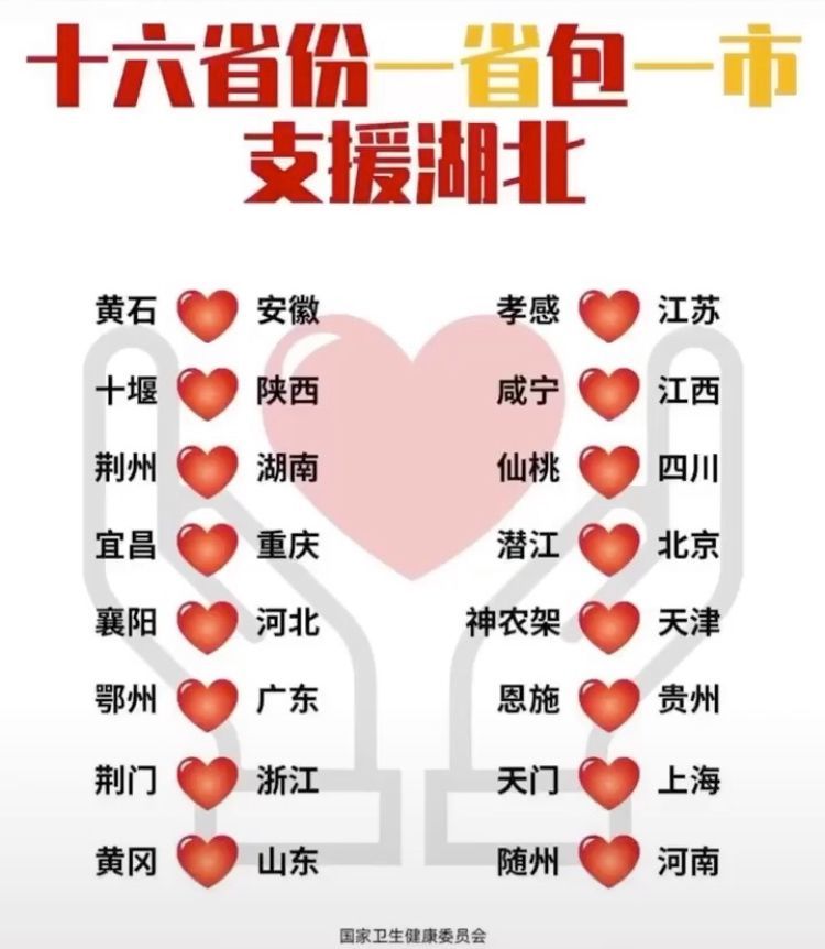 苏大强十三太保gdp_远大前程十三太保图片