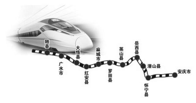 湖北广水未来的3条高铁:合康,随麻安和孝信,哪条会先开工呢?