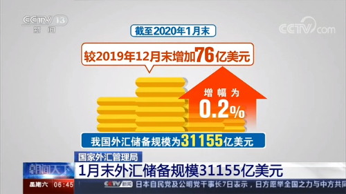 天体汇转载国外养眼图片个人日志_我国外汇储备变化_国外怎么汇款到支付宝