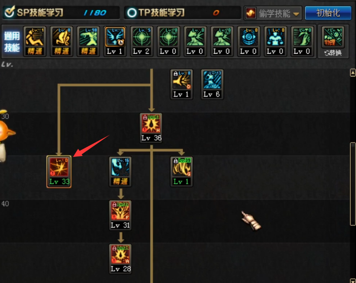 dnf:红眼被忽视的