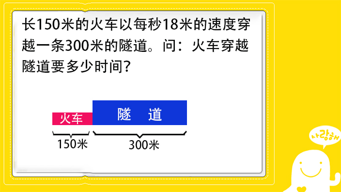 数学:火车过桥,隧道问题,相遇,错车,追及公式总结,小学奥数