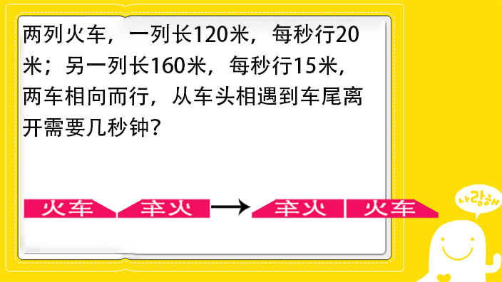 数学火车过桥隧道问题相遇错车追及公式总结小学奥数
