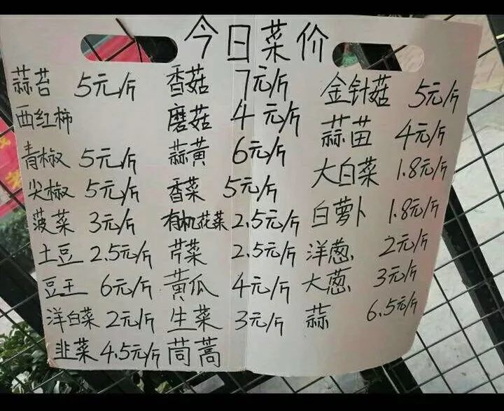 小区蔬菜价格是有差别的 并不是全面上涨 这是网友拍摄的某地方菜价表