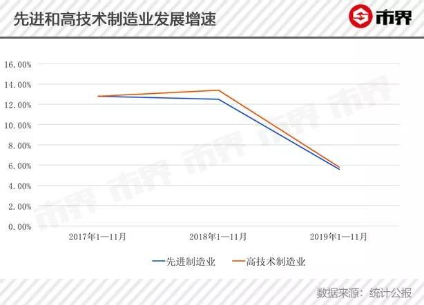 深圳宝安gdp有多大_深圳去年GDP有没有超香港(3)
