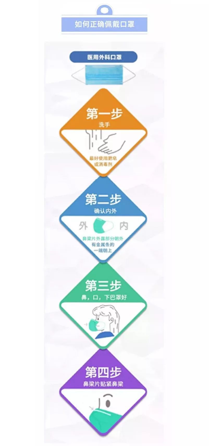 大人口罩改小_七鹤大人不戴口罩图片(2)