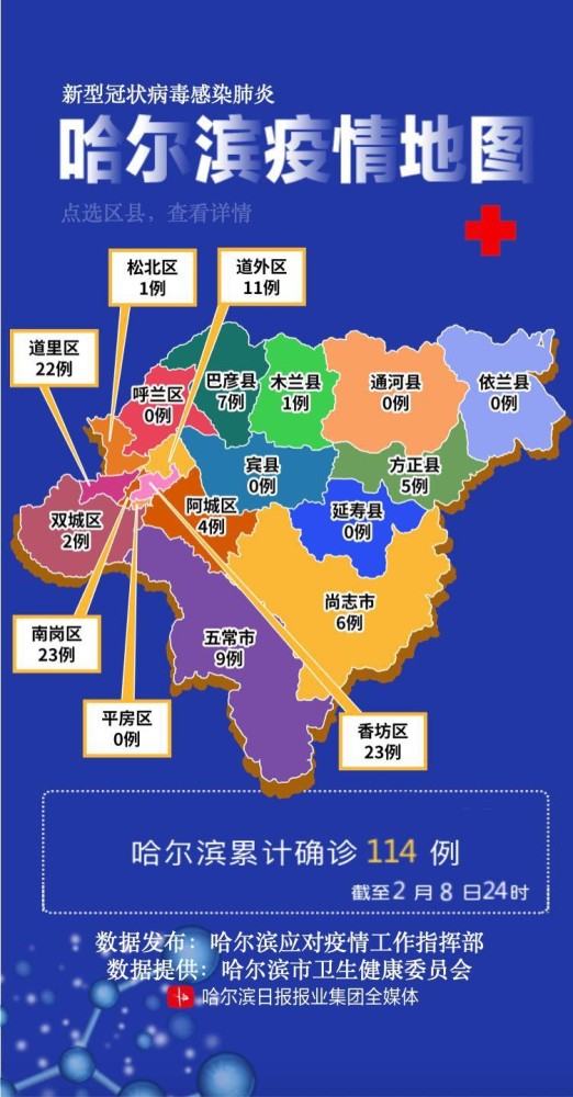 哈尔滨疫情地图来了!每日更新确诊患者人数及具体分布