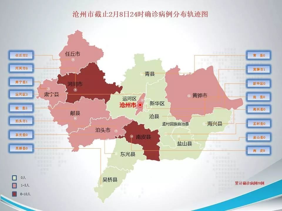 沧州市新增确诊病例行程轨迹发布