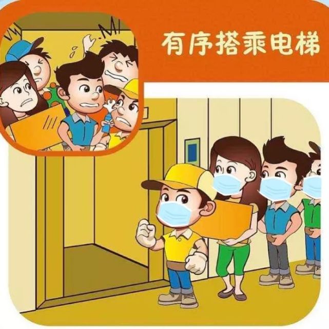 疫情防控期间乘用电梯注意事项