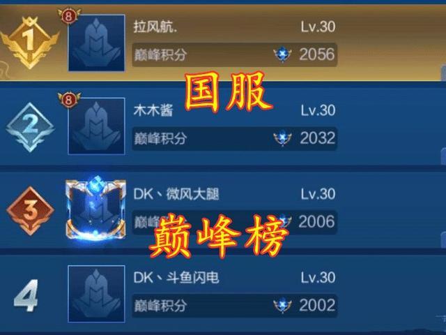 巅峰赛2200分是一个什么概念?