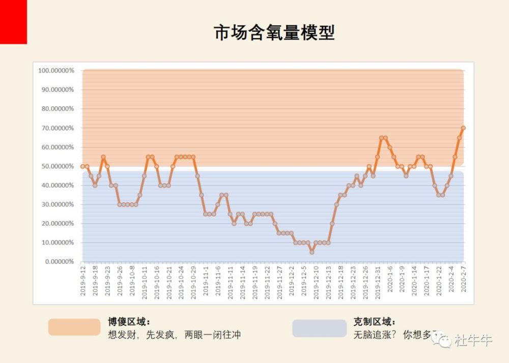 新冠病毒总人口死亡率_新冠病毒图片(3)