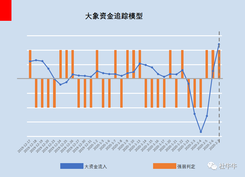 新冠病毒总人口死亡率_新冠病毒图片(3)