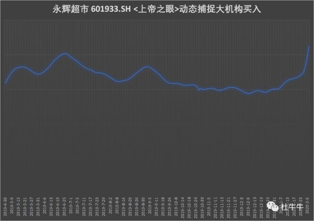 新冠病毒总人口死亡率_新冠病毒图片(3)