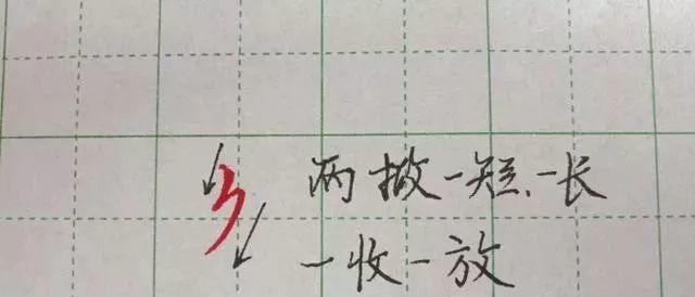 (例字:全,玉