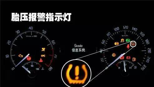 注意！汽车上这四个灯亮起时需警惕