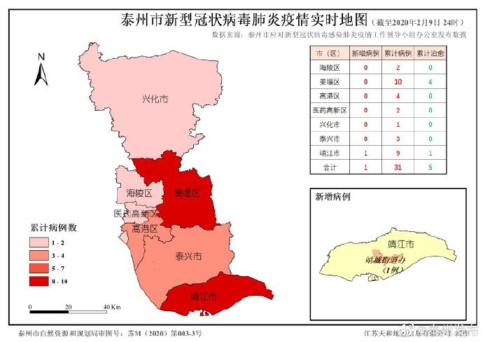 江苏泰州累计确诊新冠肺炎病例31例官方发布疫情地图