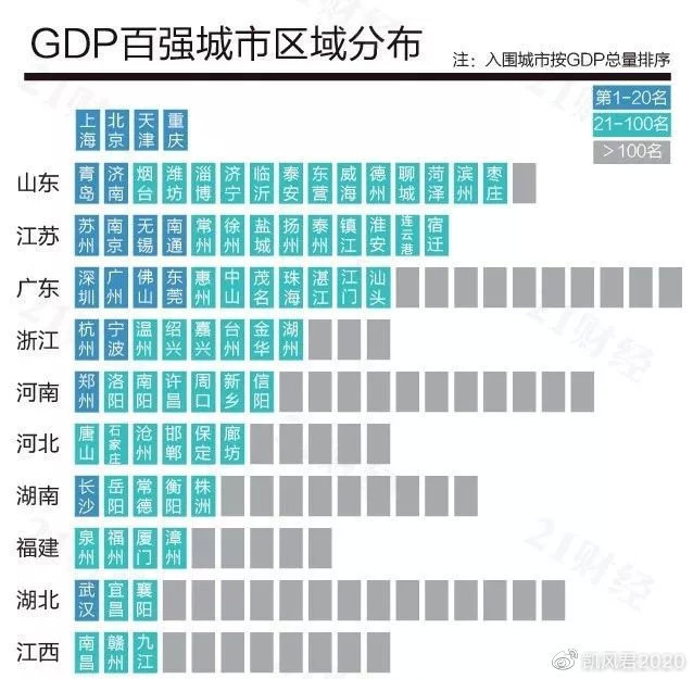 绍兴跟南通人均GDP_南通去绍兴的车票(2)