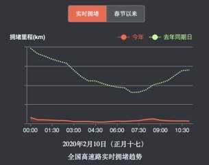 东莞 人口密度_东莞人口密度分布图