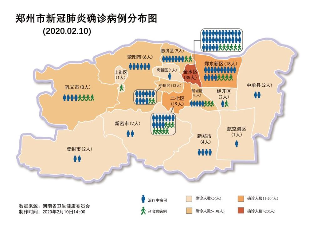 权威发布—图解郑州 信阳 南阳 驻马店 4市疫情 截止2月10日