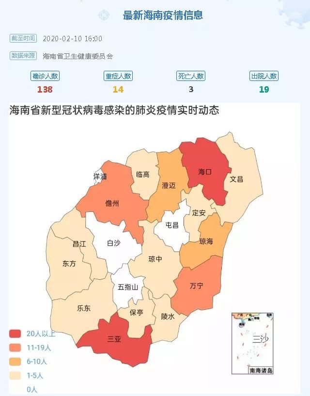 海南人口迁入来源省份_海南户口准迁入证明