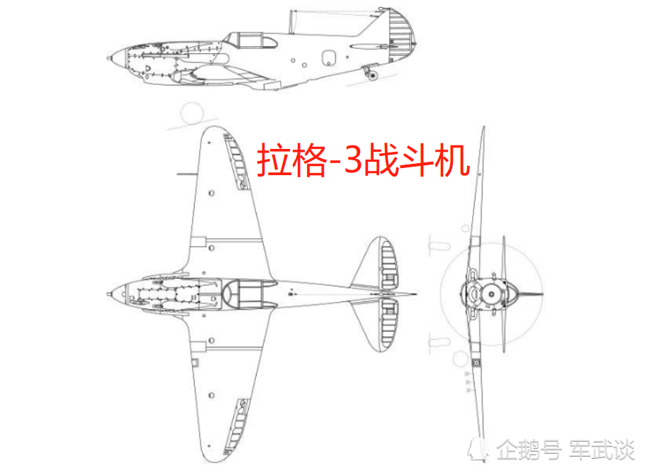 红色战鹰,从拉格-1战斗机到拉-7战斗机,浅谈二战拉沃切金系列战斗机