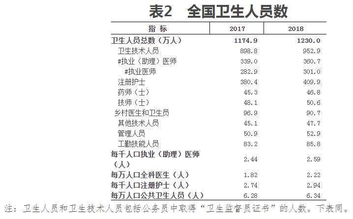 湖北省黄冈市统计人口_湖北省黄冈市纪登启(2)